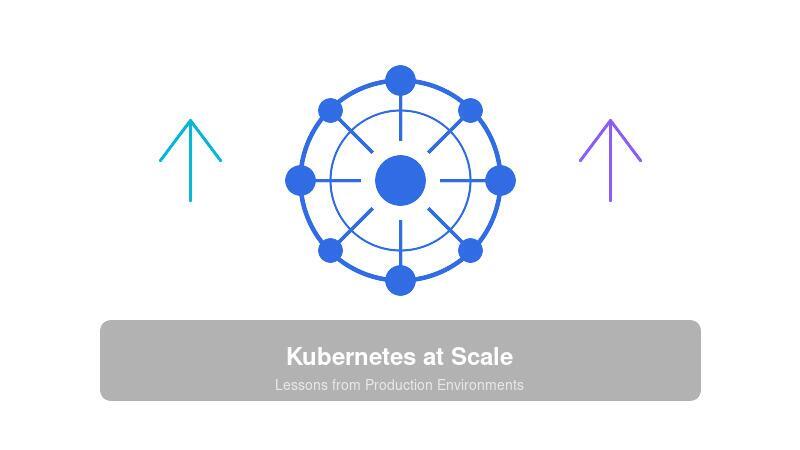Kubernetes at Scale