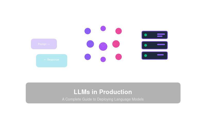 LLMs in Production