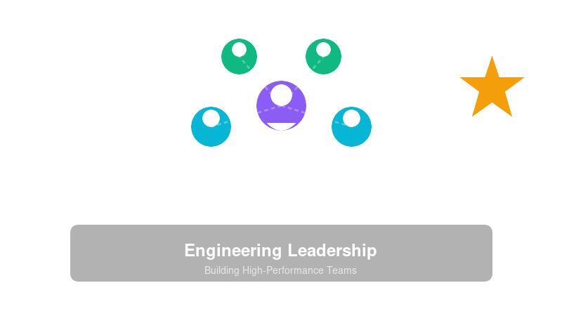 Engineering Leadership