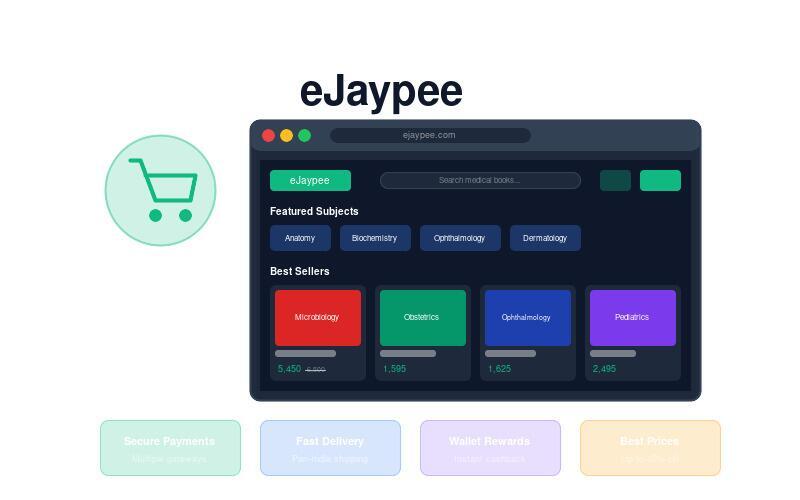 eJaypee E-commerce Platform